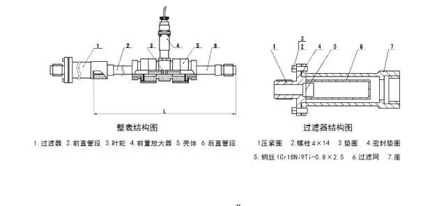 教你如何维护涡轮91视频色色下载。