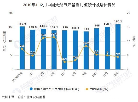 融创自动化与大理食品集团涡街天然气91视频色色下载合作