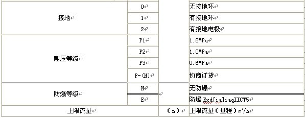 漳州污水91视频色色下载，龙岩污水91视频色色下载，三明污水91视频色色下载