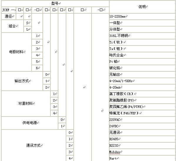 漳州污水91视频色色下载，龙岩污水91视频色色下载，三明污水91视频色色下载